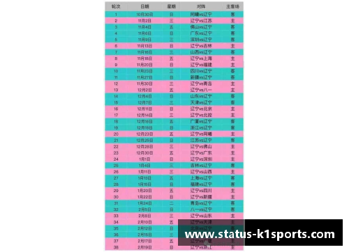 K1体育CBA官方发布2024-2025赛季赛程安排，各队备战启动