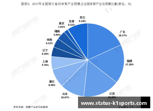 K1体育广东再对阵福建，争取继续保持优势 - 副本